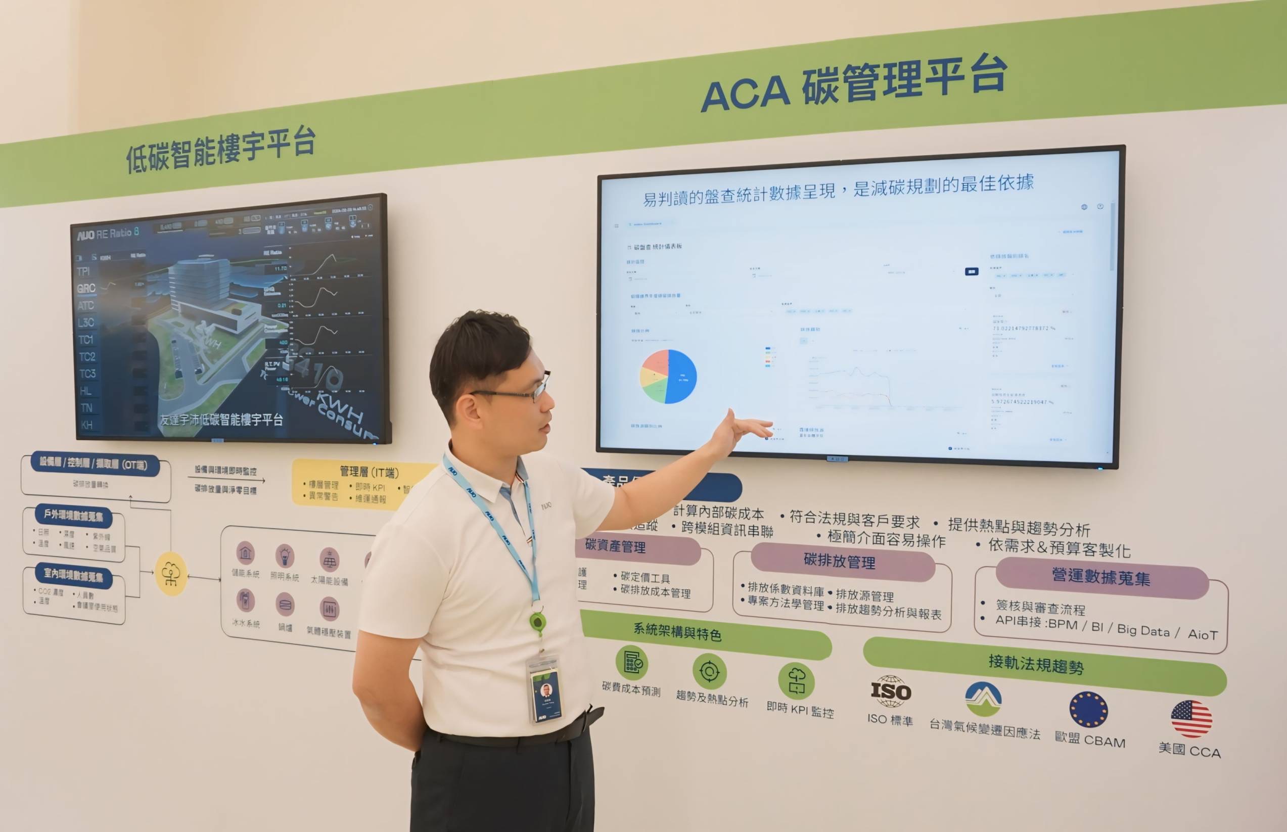 milan米兰宇沛ACA碳管理平台扩增应用？椋笠涤呕脊芾硇剩迪志涣闾寂拍勘